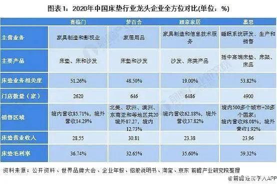 瑞克科技外销暴涨之谜：毛利率大幅下降，与前员工神秘关系引关注