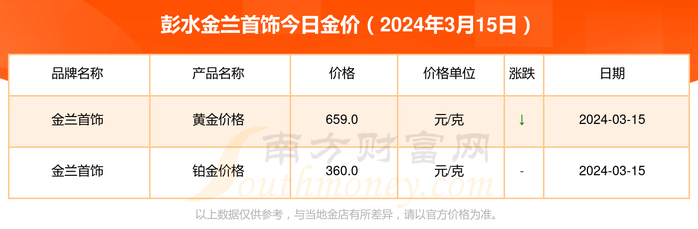 2024年5月13日今日石家庄冷轧板卷价格最新行情消息