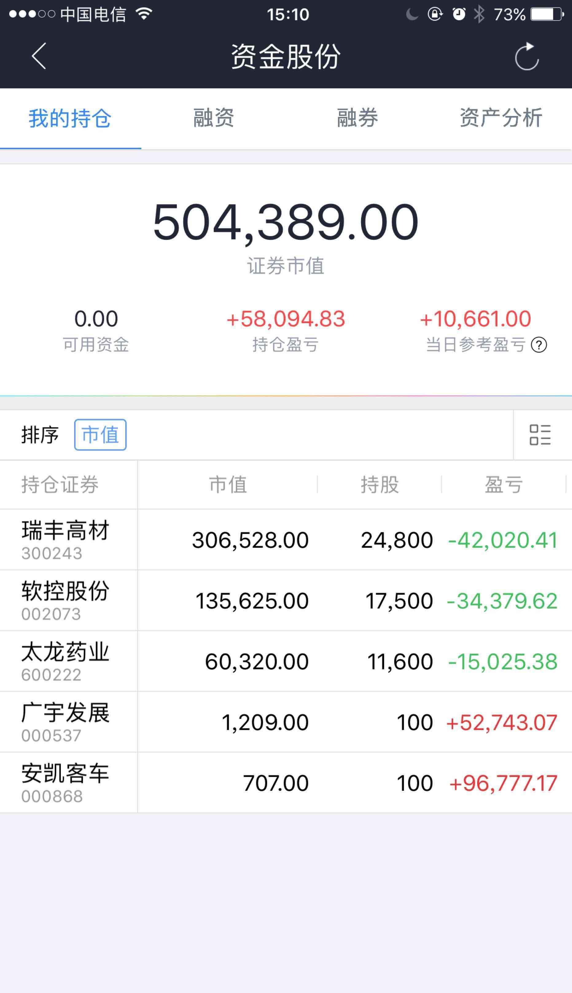 东方雨虹大宗交易成交997.10万元