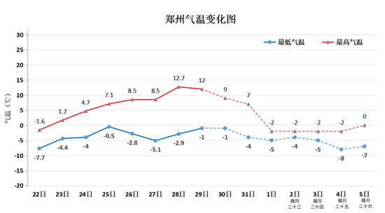 2024年5月13日最新工业盐价格行情走势查询