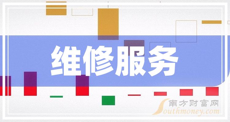 海兴电力涨停，沪股通龙虎榜上净卖出4356.99万元