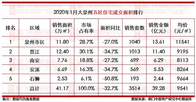 南都物业龙虎榜数据（5月13日）