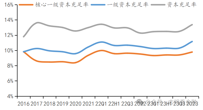中国银行宣布发行TLAC非资本债券 规模300亿元