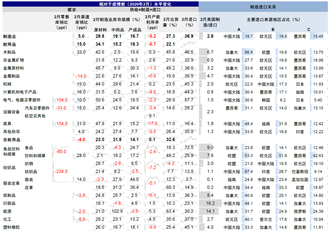 【环球财经】取消YCC后日本央行首次削减购债规模