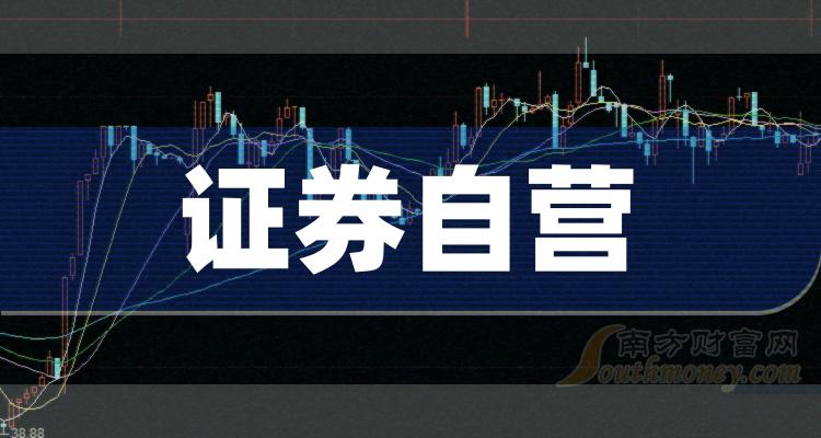 国元证券：截至2024年5月10日，公司股东人数104519户