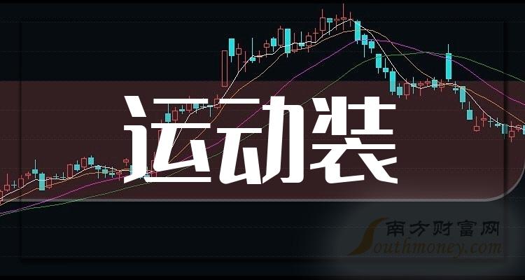 嘉曼服饰：5月10日高管石雷增持股份合计3300股