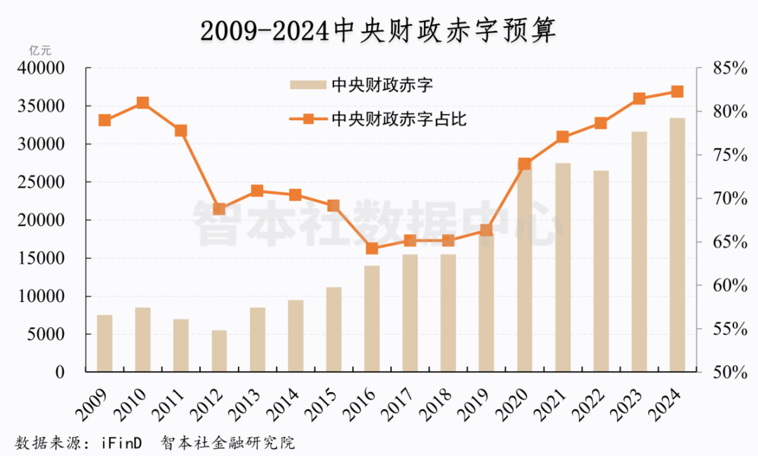 华润啤酒：基本盘增量式微，高端不易、白酒难耕