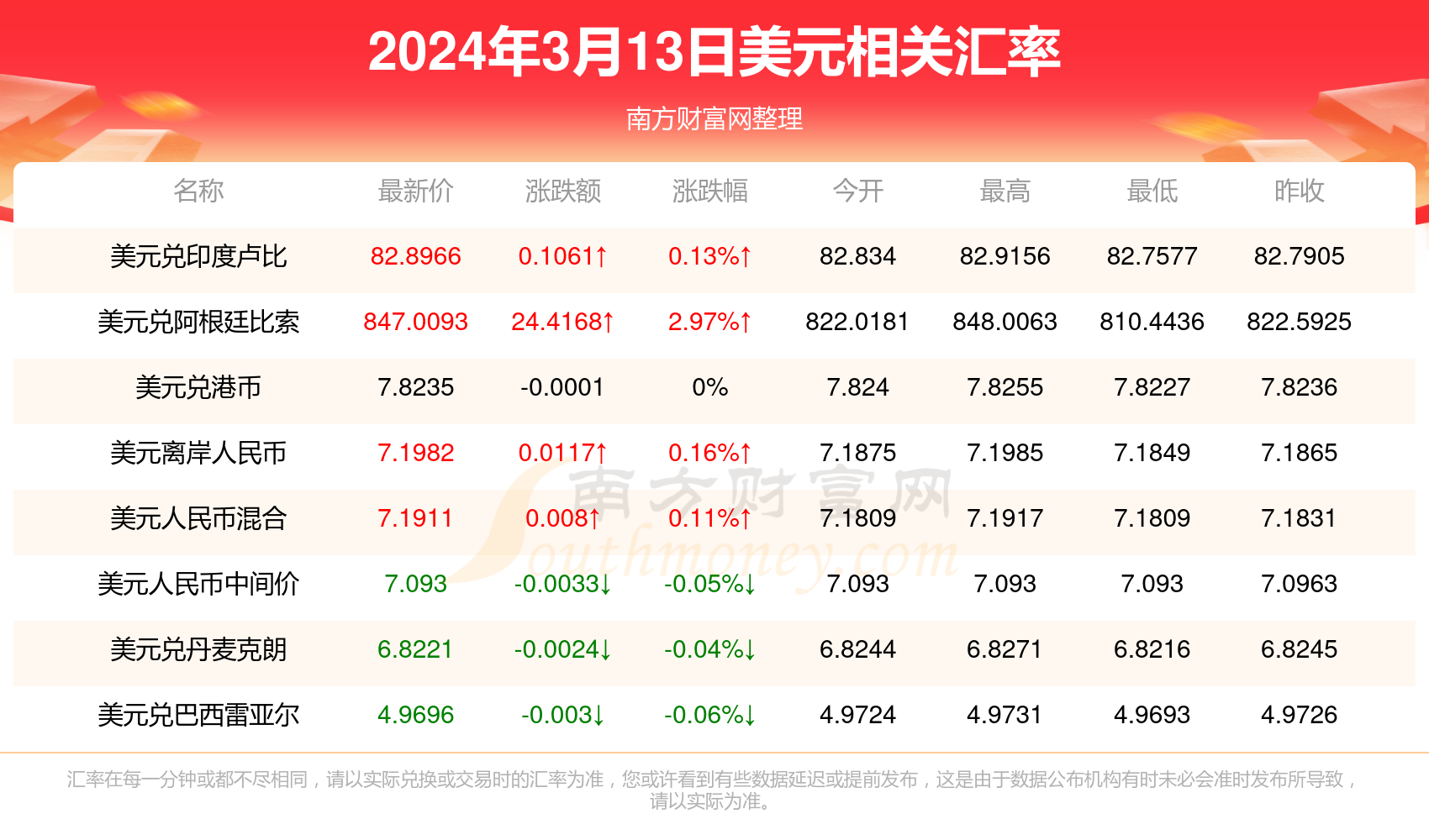 2024年5月14日今日红糖价格最新行情消息