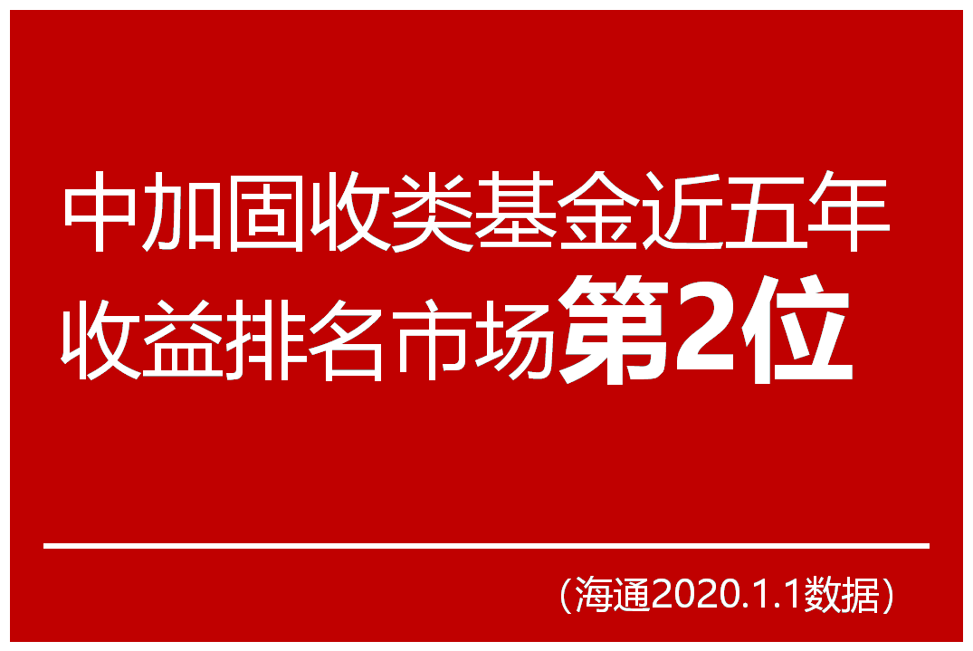 北京证监局明确债券监管“四点聚焦”
