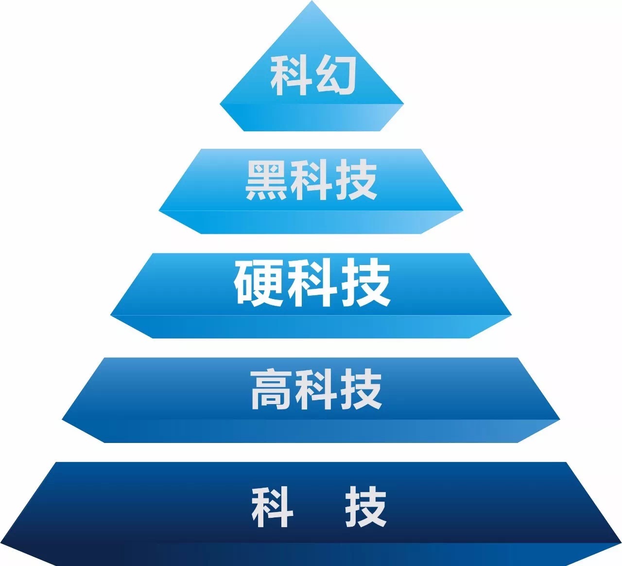 启明创投胡旭波：中国未来会有一批优质企业成长到新高度