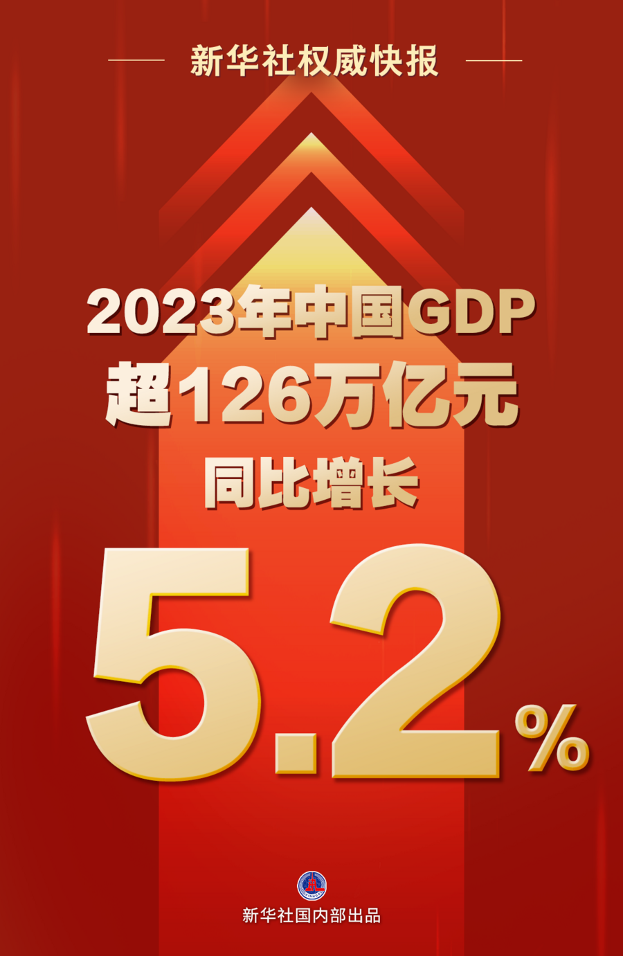 交易商协会发布《中国债券市场发展报告（2023）》：2023年全市场债券成交2601.29万亿元
