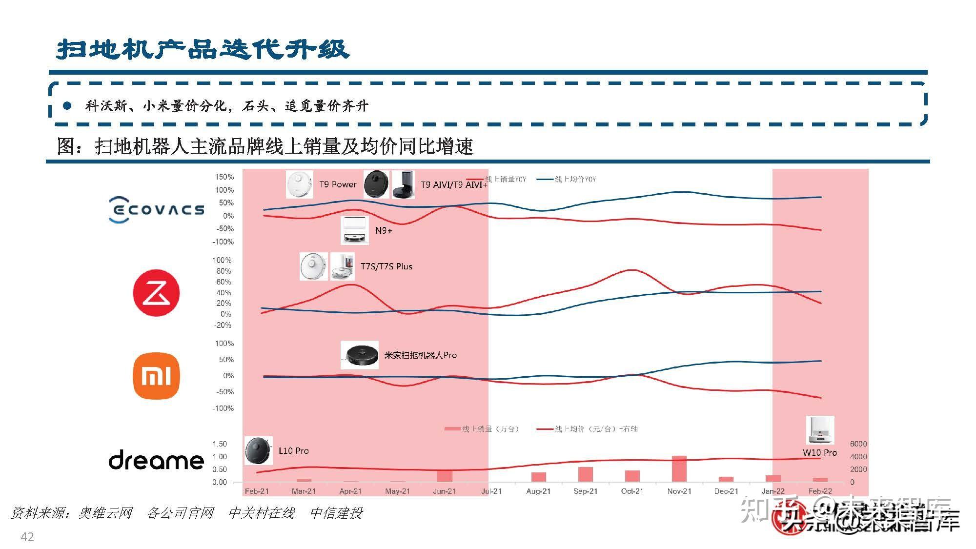 今年一些家电企业渠道策略又变了