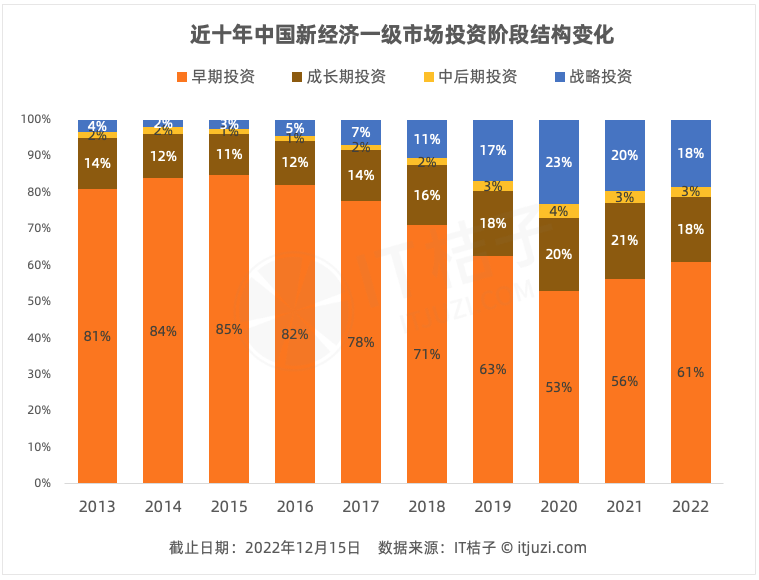 外国企业2023年在德投资总额再创新高