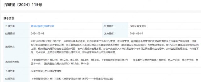 代价惨重！两家机构遭深交所重罚