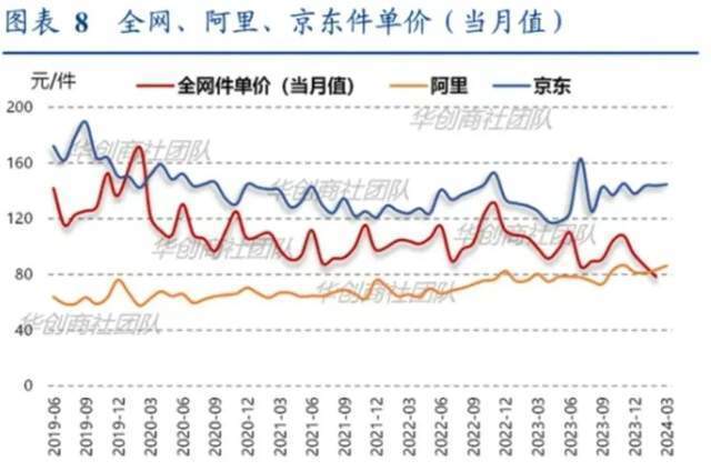 淘宝网店商家卷款3500万跑路！官方客服：消费者未确认收货可申请退款