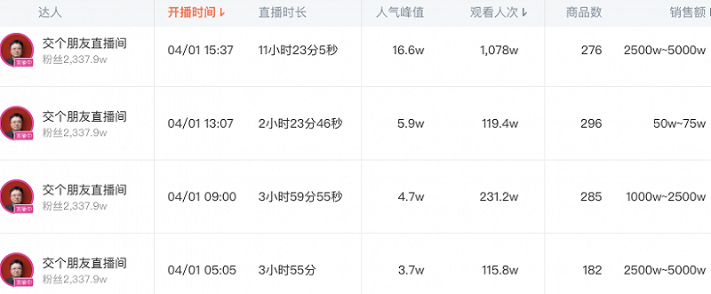 淘宝网店商家卷款3500万跑路！官方客服：消费者未确认收货可申请退款