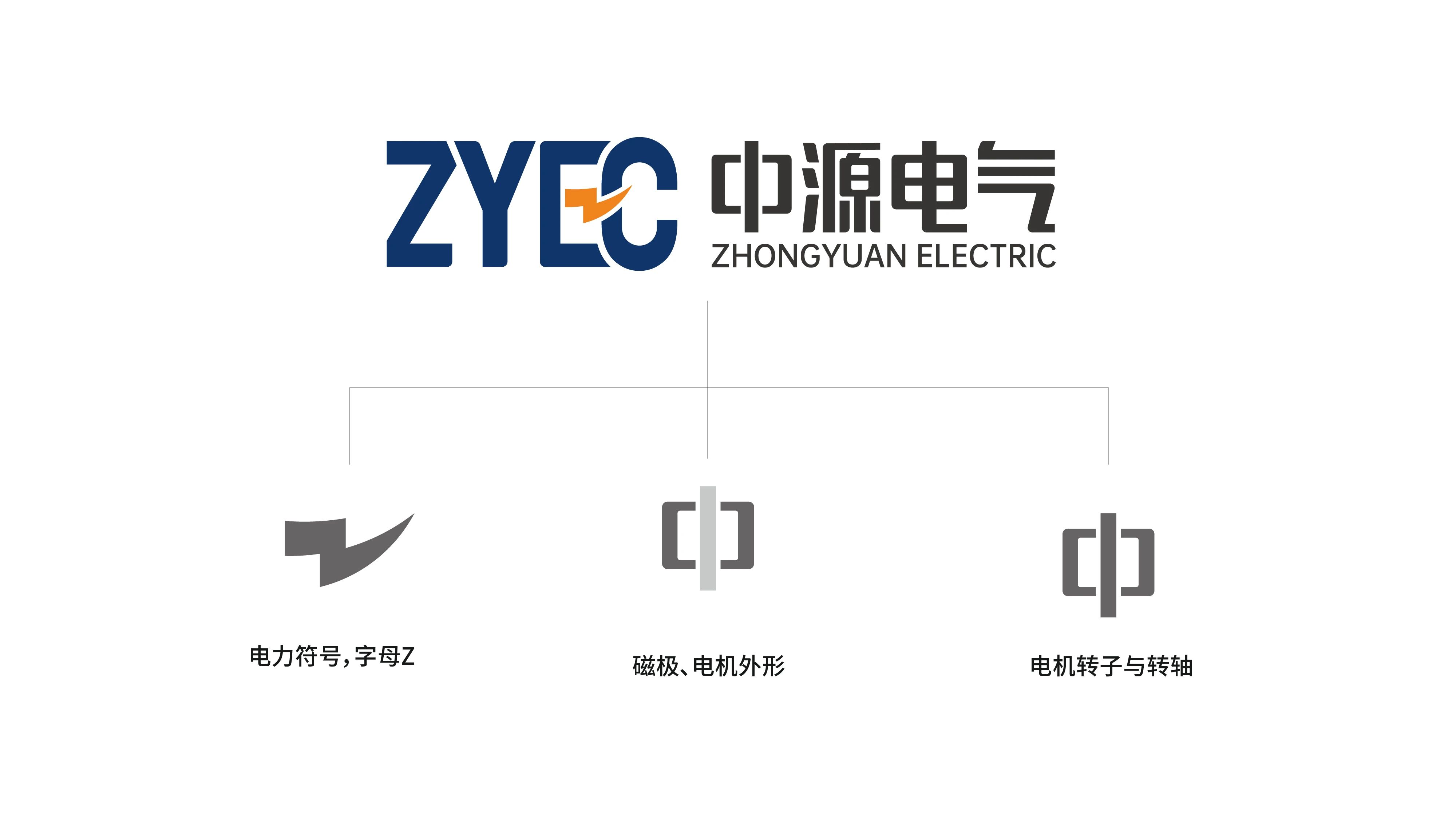 中恒电气：公司面向电网主要提供电力电源产品，主要包括交直流一体化电源、站用交流电源、直流操作电源等