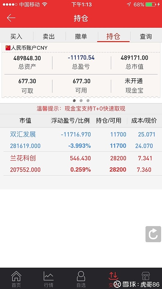 万里股份涨停，上榜营业部合计净卖出262.24万元