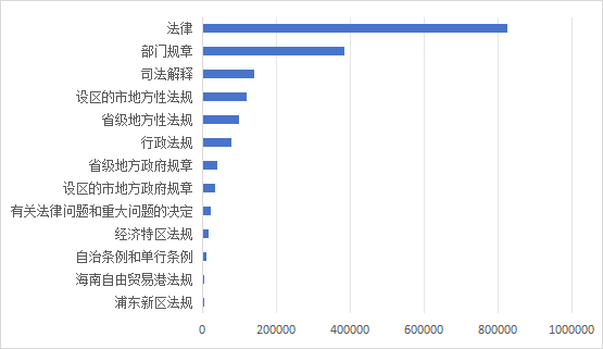 利德曼：有关公司产品研发和市场推广进展情况，可参见公司《2023年年度报告》