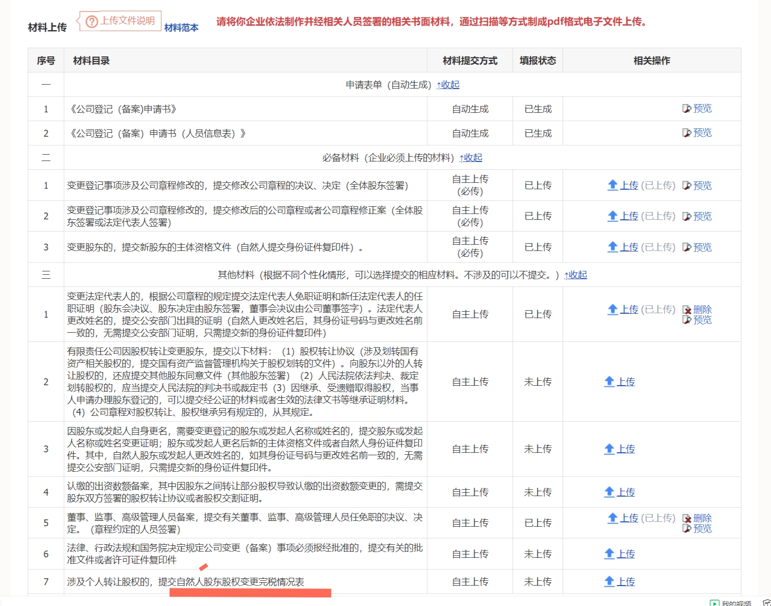 利德曼：有关公司产品研发和市场推广进展情况，可参见公司《2023年年度报告》