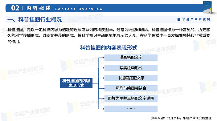 2024年中国航空设备行业的产业链上下游结构及重点企业_人保服务 ,人保财险 