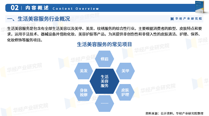 2024年中国航空设备行业的产业链上下游结构及重点企业_人保服务 ,人保财险 