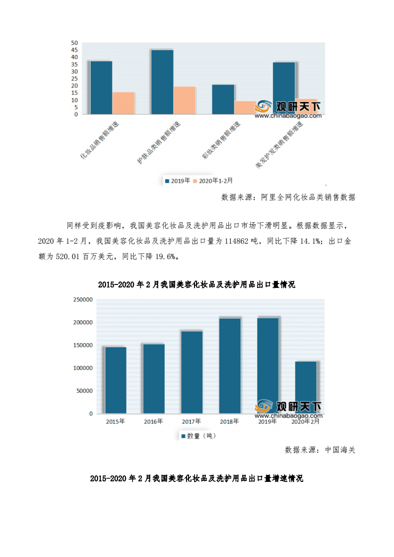 人保伴您前行,人保护你周全_现代服务行业市场及前景趋势分析