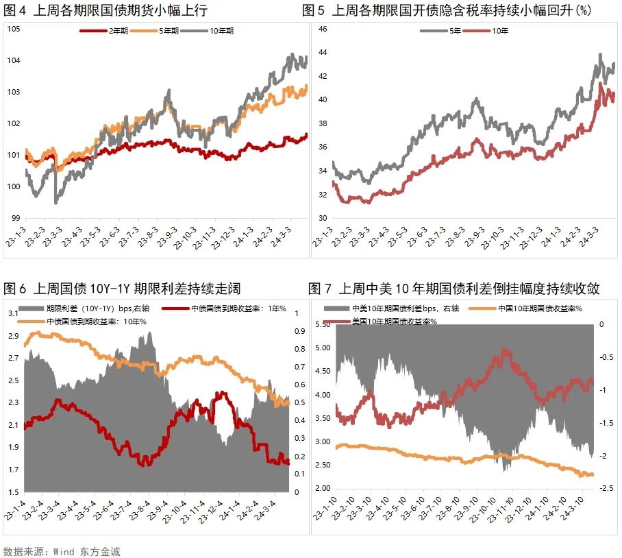 债市公告精选（5月17日）| 国美电器关联方应收款项无法收回；穆迪将雅居乐集团公司家族评级从“Caa2”下调至“Ca”