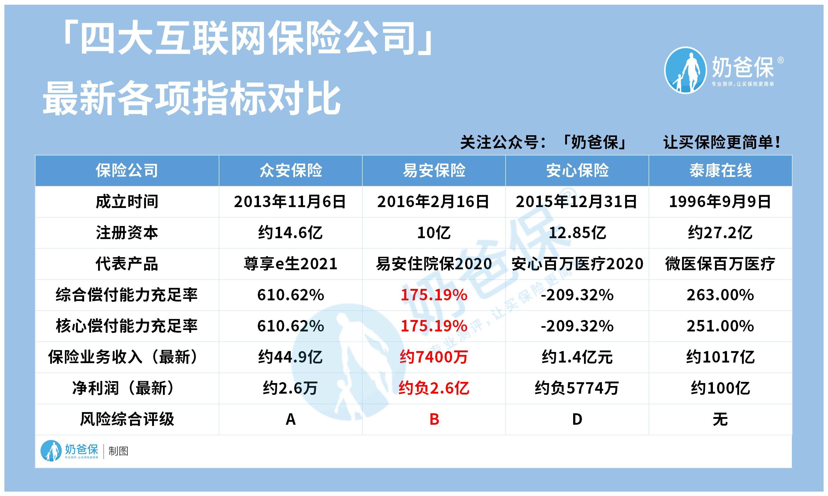 中国互联网营销行业政策监管及市场趋势预测2024_保险有温度,人保护你周全
