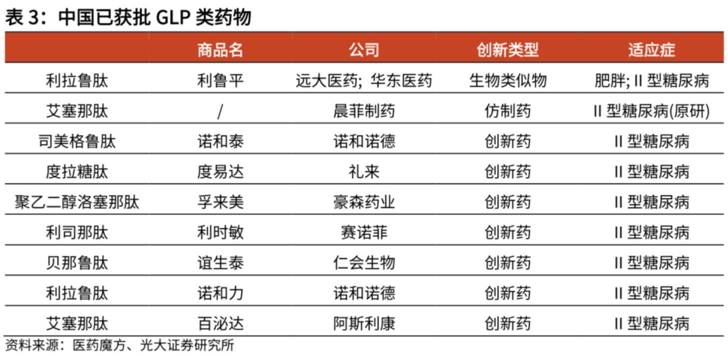 降温剂行业产业链全景及市场驱动因素分析_人保服务 ,人保财险 