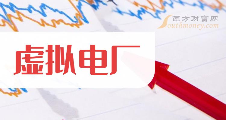 人保有温度,人保护你周全_2024中国虚拟电厂行业深度分析及发展前景预测