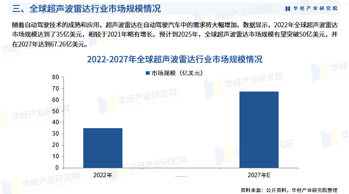 保险有温度,人保财险 _2024智慧物流行业市场发展现状及企业竞争格局分析