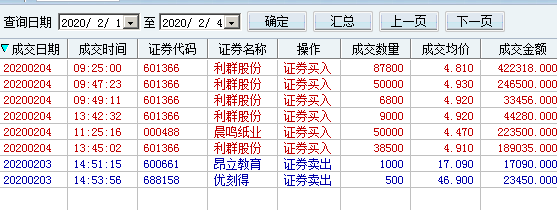 利群股份（601366）5月17日主力资金净买入94.69万元