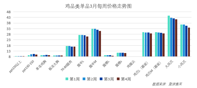 2024年5月18日今日二乙二醇乙醚价格最新行情消息