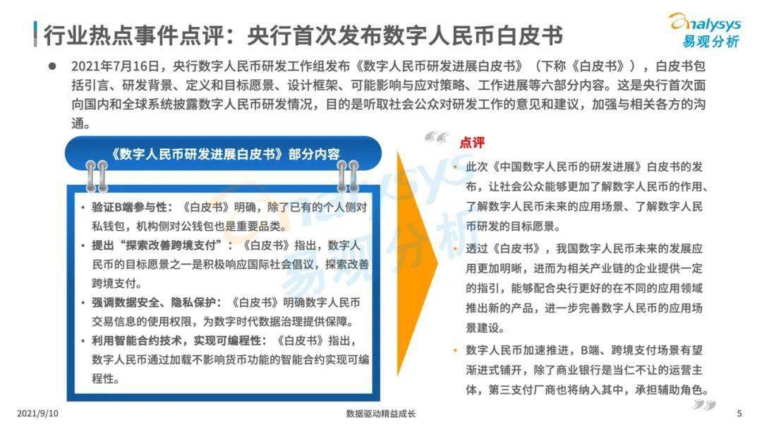 扩大数字人民币在香港的试点范围 数字人民币行业市场现状及前景趋势分析_拥有“如意行”驾乘险，出行更顺畅！,人保财险 