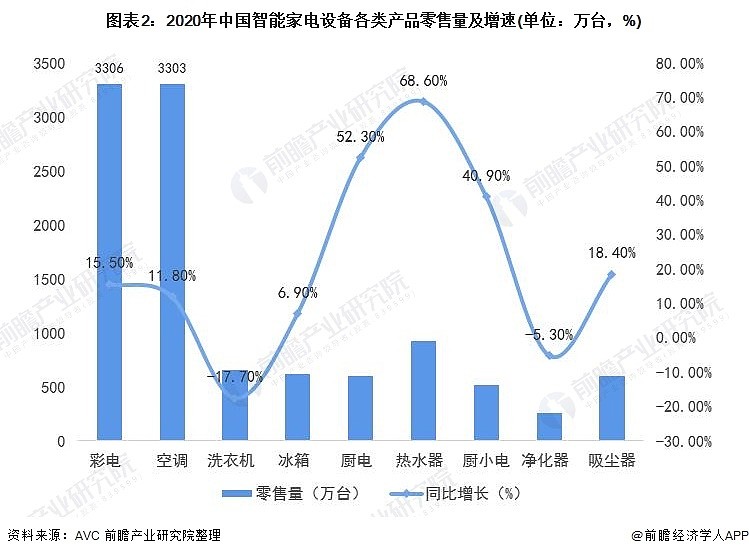 网上银行市场未来发展趋势 网上银行将更加注重移动化、智能化的发展_人保伴您前行,人保财险 
