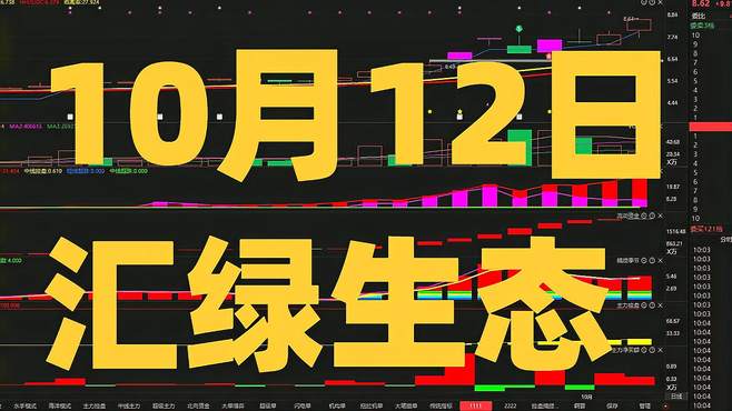 汇绿生态：5月18日召开董事会会议