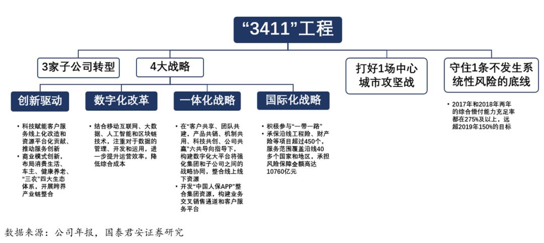 人保服务,人保财险 _便携医疗电子行业产业链全景及市场需求分析