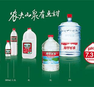农夫山泉否定自己，时隔24年再卖纯净水 矿泉水行业市场现状及前景趋势分析_人保有温度,人保护你周全