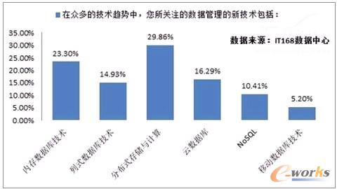 三维成像技术主要应用场景及行业趋势预测_人保财险政银保 ,拥有“如意行”驾乘险，出行更顺畅！