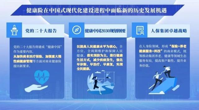 2024年糕点培训学校行业的产业链上下游结构及投资趋势分析_人保服务 ,人保伴您前行