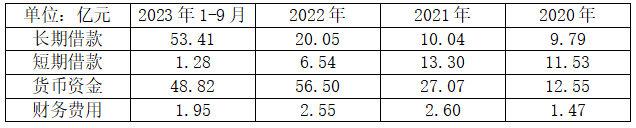 去年5月26日至今上海海关共监管邮轮214航次