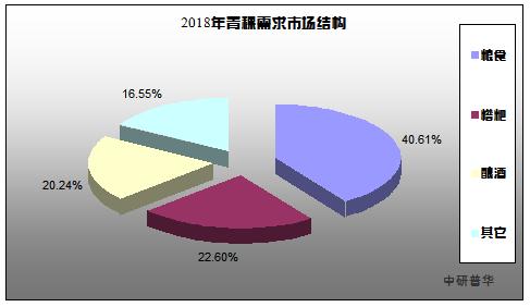 人保服务,人保护你周全_甲基丁炔醇主要应用场景及行业未来需求前景