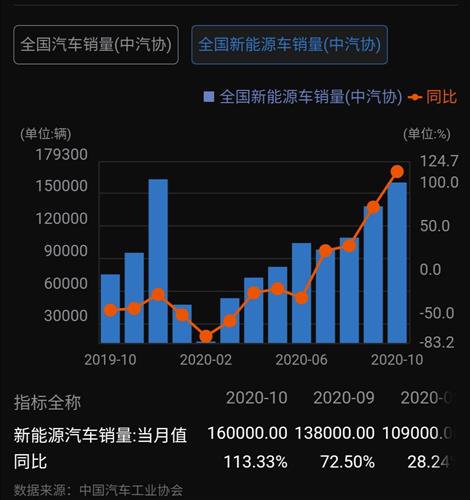 中国酱菜行业发展趋势及投资战略预测_人保车险   品牌优势——快速了解燃油汽车车险,人保有温度