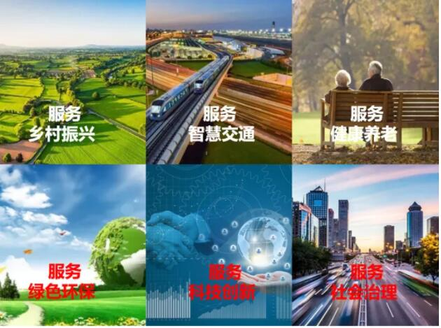 人保服务 ,人保有温度_中国肉鸡养殖行业SWOT分析及发展趋势分析