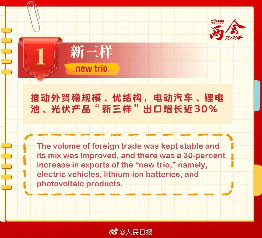 拥有“如意行”驾乘险，出行更顺畅！,人保财险 _2024人工智能行业市场发展现状及企业规模分析