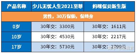 益生菌行业市场现状及前景趋势分析_人保服务,人保有温度