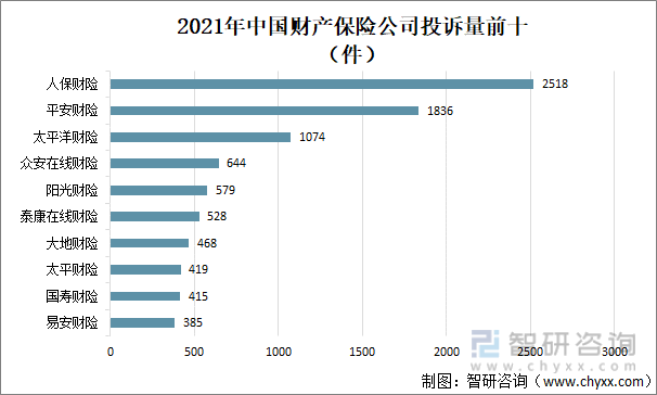 人保车险,人保财险 _2024年茶台家具行业市场规模及发展趋势预测