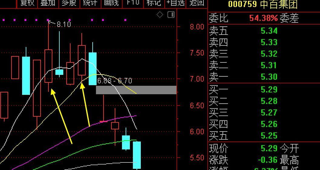 股票行情快报：传艺科技（002866）5月21日主力资金净卖出26.25万元