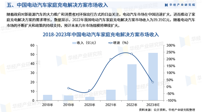2024云服务行业市场现状调查研究与发展战略预测报告 阿里云产品已全线降价_人保服务,人保有温度